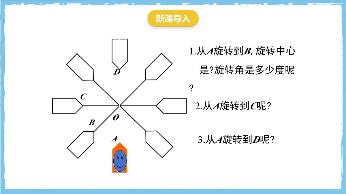 人教版数学九上 23.2.1《中心对称 》课件第3页