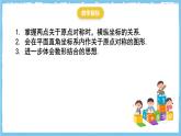 人教版數(shù)學(xué)九上 23.2.3《關(guān)于原點(diǎn)對(duì)稱的點(diǎn)的坐標(biāo)》課件