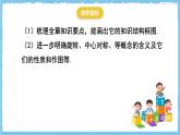 人教版數(shù)學(xué)九上 第23章《旋轉(zhuǎn)》小結(jié)與復(fù)習(xí)課件
