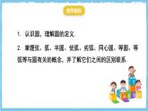 人教版數(shù)學(xué)九上 24.1.1《圓》課件
