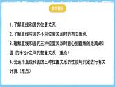 人教版數(shù)學(xué)九上 24.2.2.1《直線和圓的位置關(guān)系-直線和圓的位置關(guān)系》課件