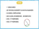 人教版數(shù)學(xué)九上 第24章《圓》小結(jié)與復(fù)習(xí)課件