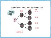 人教版數(shù)學(xué)九上 25.2.2《畫樹狀圖求概率》課件