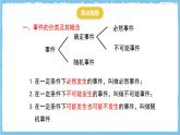 人教版數(shù)學(xué)九上 第25章《概率初步》小結(jié)與復(fù)習(xí)課件