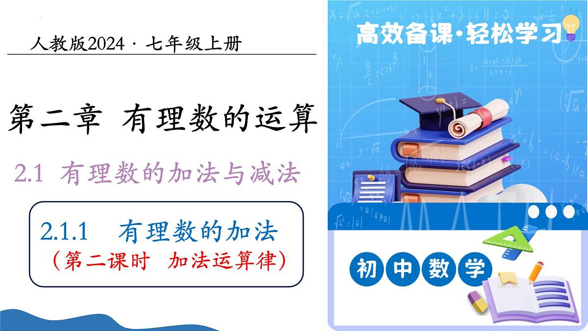 2.1.1有理数的加法（第2课时）（培优教学课件）数学人教版2024七年级上册第1页