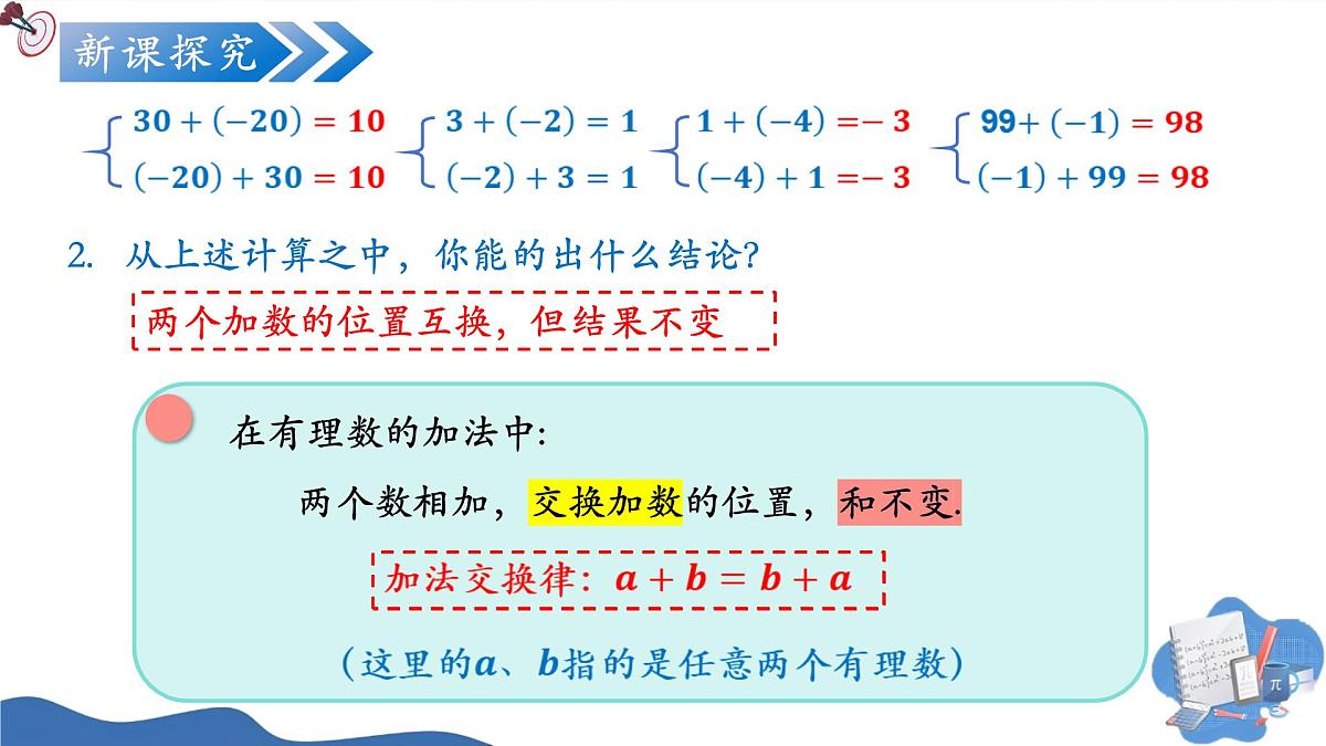 2.1.1有理数的加法（第2课时）（培优教学课件）数学人教版2024七年级上册第7页