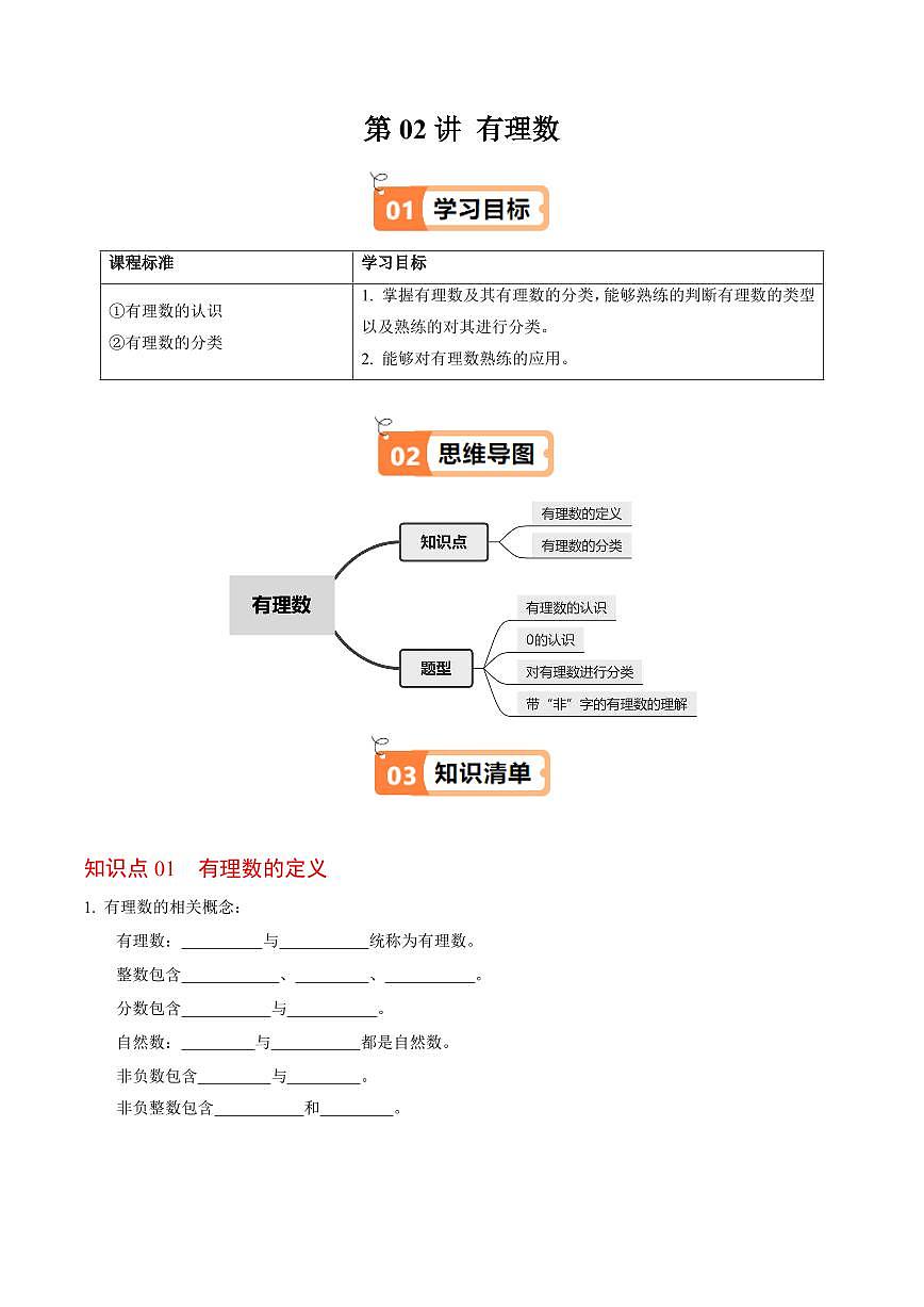 第02讲  有理数(2个知识点+4类热点题型讲练+习题巩固)(原卷版)第1页
