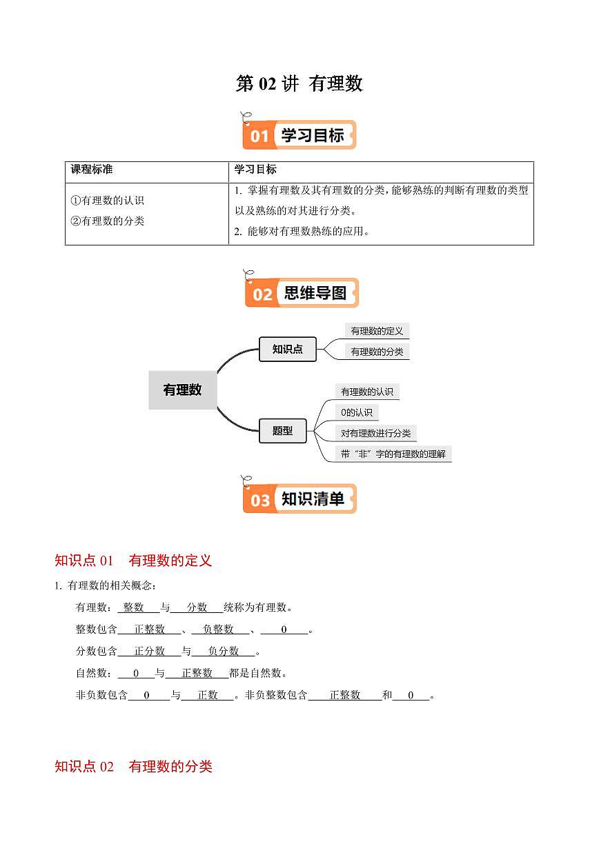 第02讲  有理数(2个知识点+4类热点题型讲练+习题巩固)(解析版)第1页