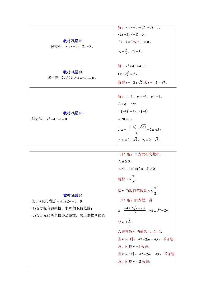 第03讲 一元二次方程和一元二次方程的解法(解析版) 第3页