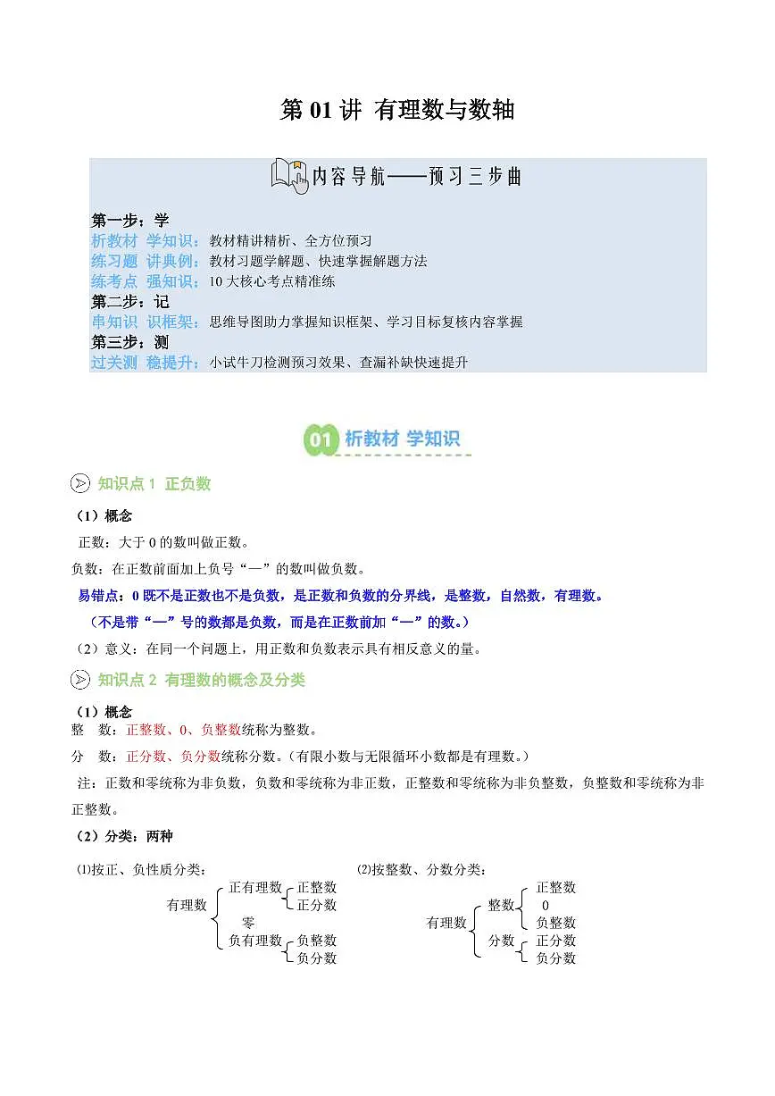 第01讲 有理数与数轴(原卷版)第1页