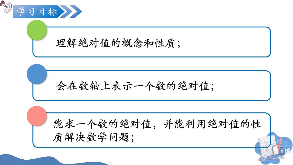 1.2.4绝对值（培优教学课件）数学人教版2024七年级上册第3页