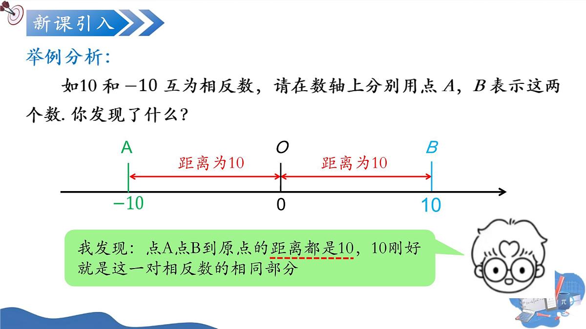 1.2.4绝对值（培优教学课件）数学人教版2024七年级上册第5页