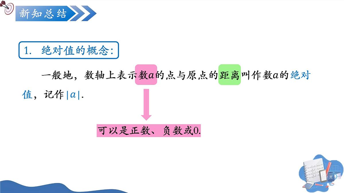 1.2.4绝对值（培优教学课件）数学人教版2024七年级上册第6页