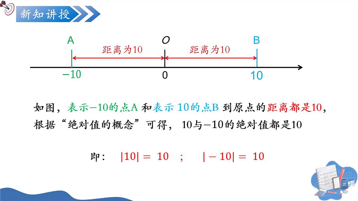 1.2.4绝对值（培优教学课件）数学人教版2024七年级上册第7页
