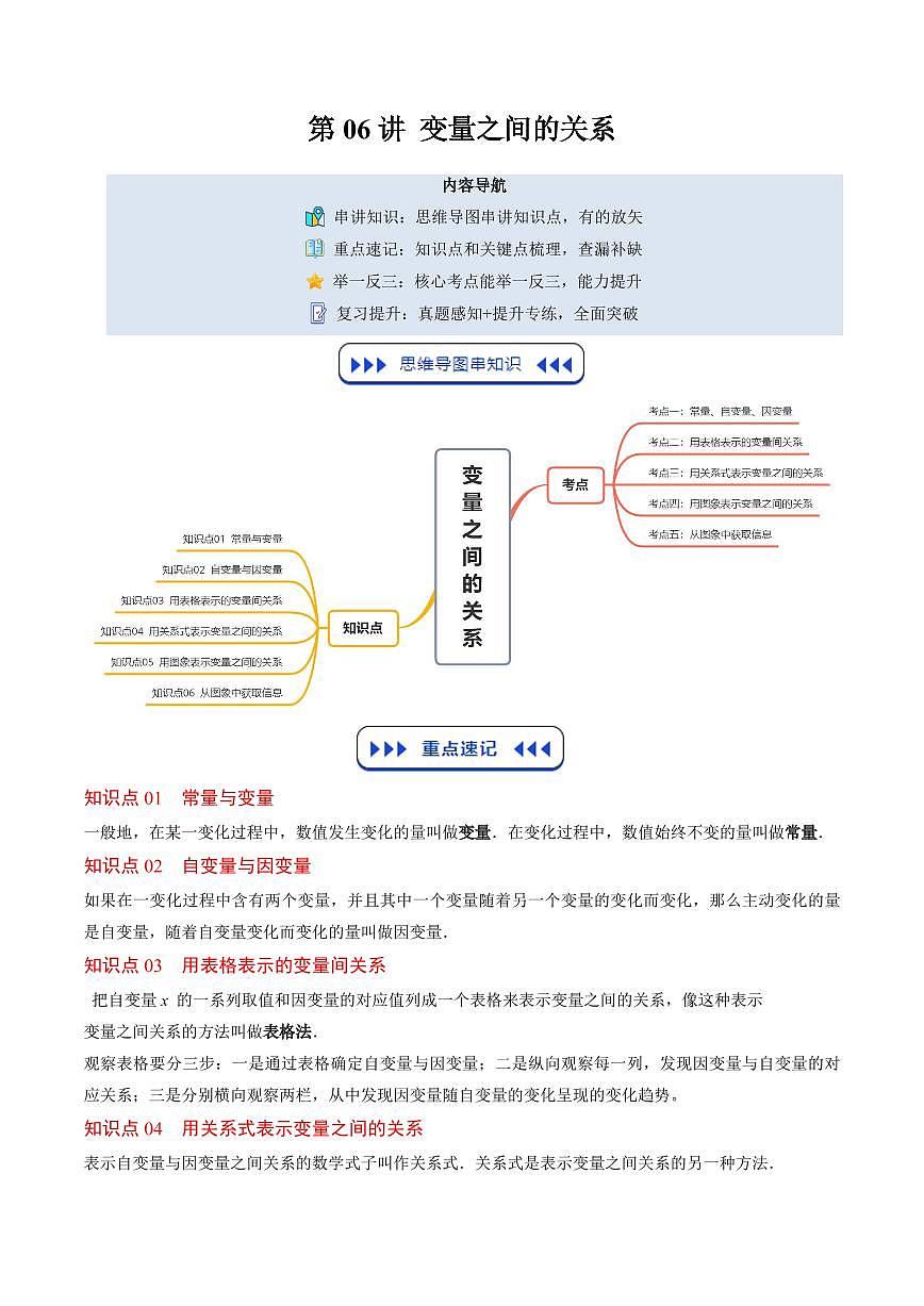第06讲 变量之间的关系(思维导图+6知识点+5考点+复习提升)(解析版)第1页