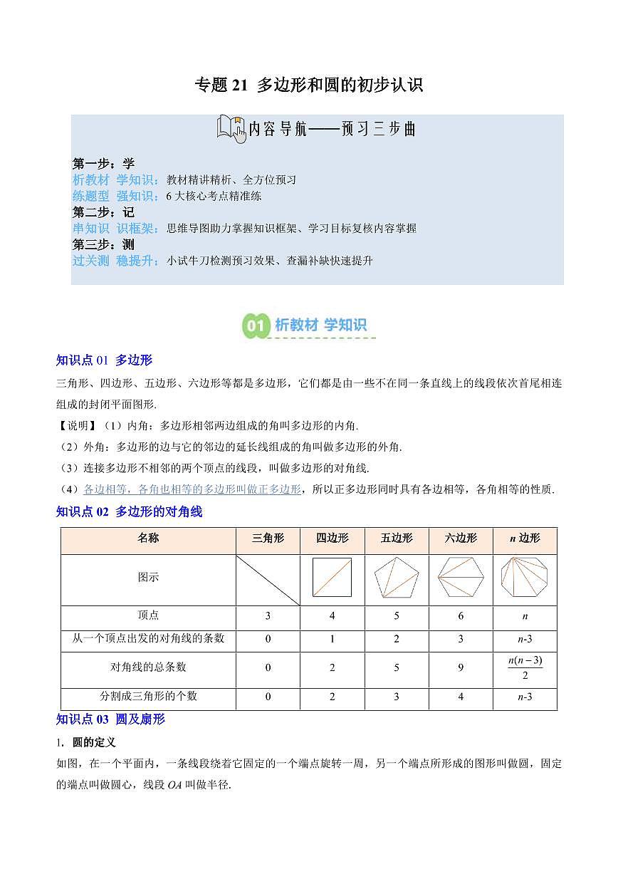 专题21 多边形和圆的初步认识(3知识点+6大题型+思维导图+过关测)(解析版)第1页