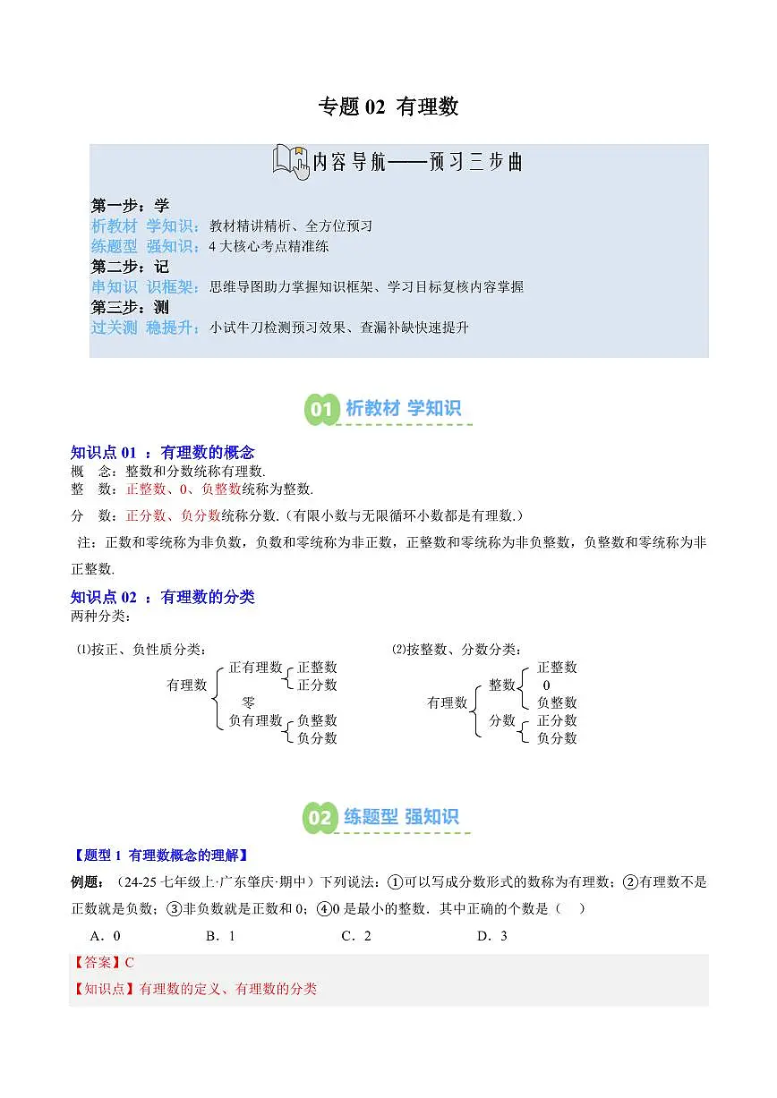 专题02 有理数(2知识点+4大题型+思维导图+过关测)(解析版)第1页