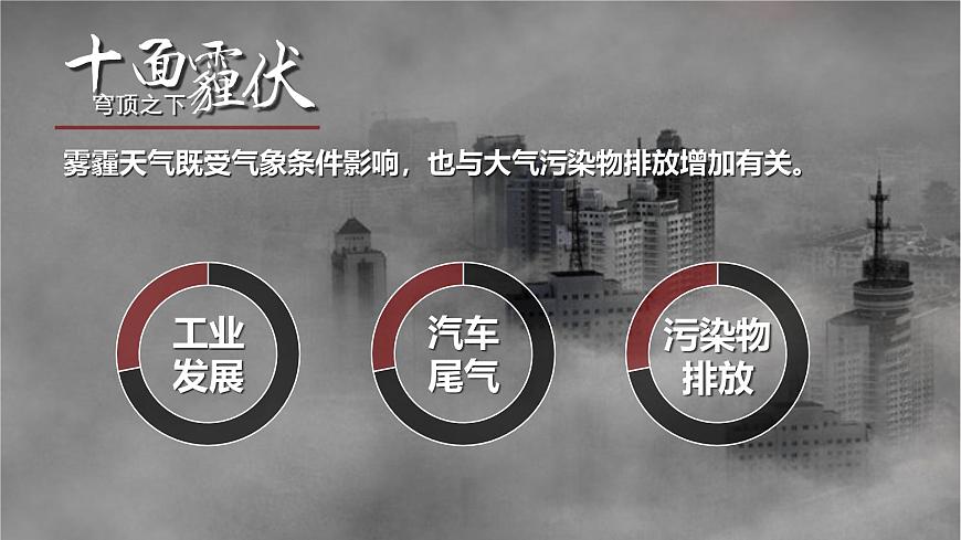 雾霾防治低碳生活科普宣传课件第4页