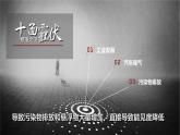 人教版數(shù)學(xué)七年級(jí)下冊(cè)霧霾防治低碳生活科普宣傳課件