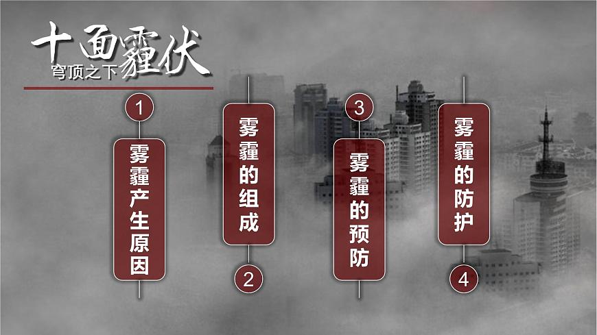 雾霾防治低碳生活科普宣传课件第6页