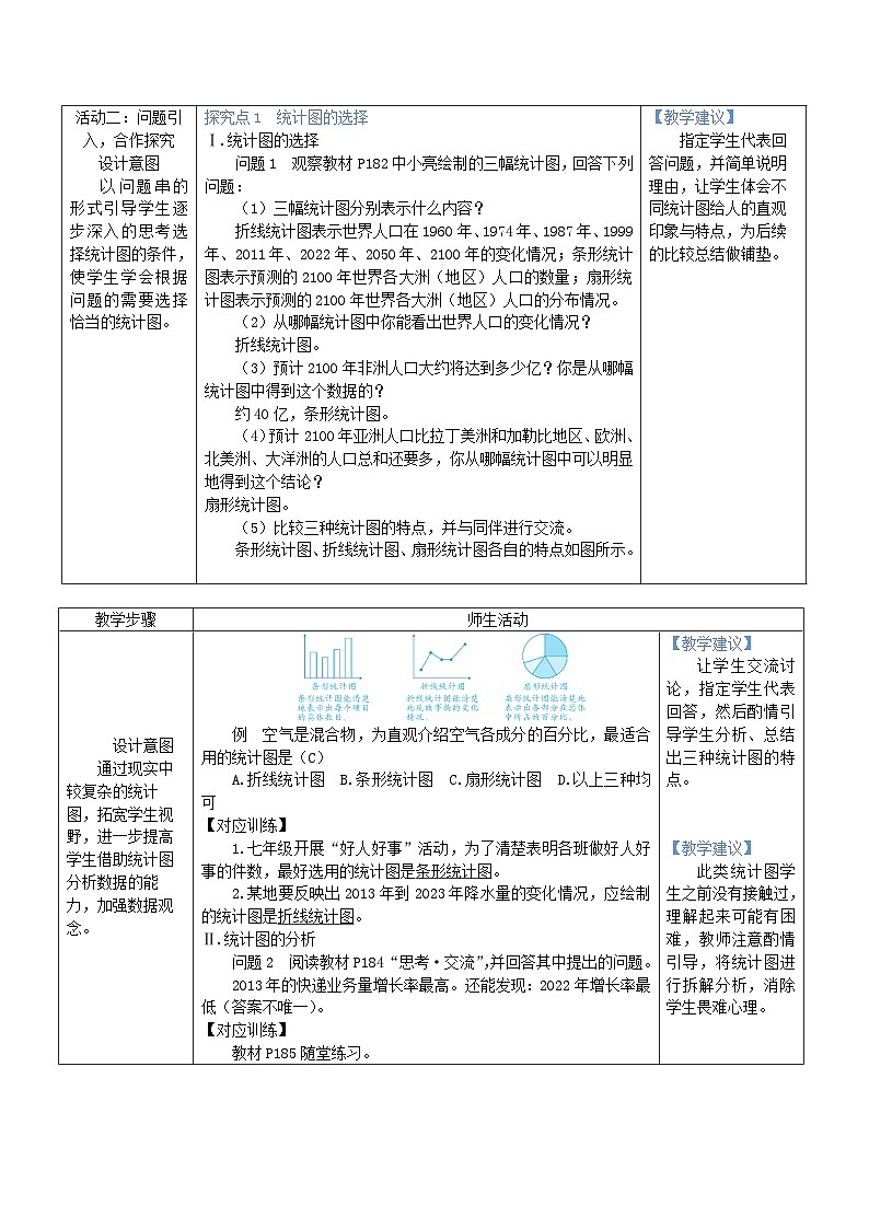 2025北师大版七年级数学上册第六章数据的收集与整理3数据的表示第3课时统计图的选择教案第2页