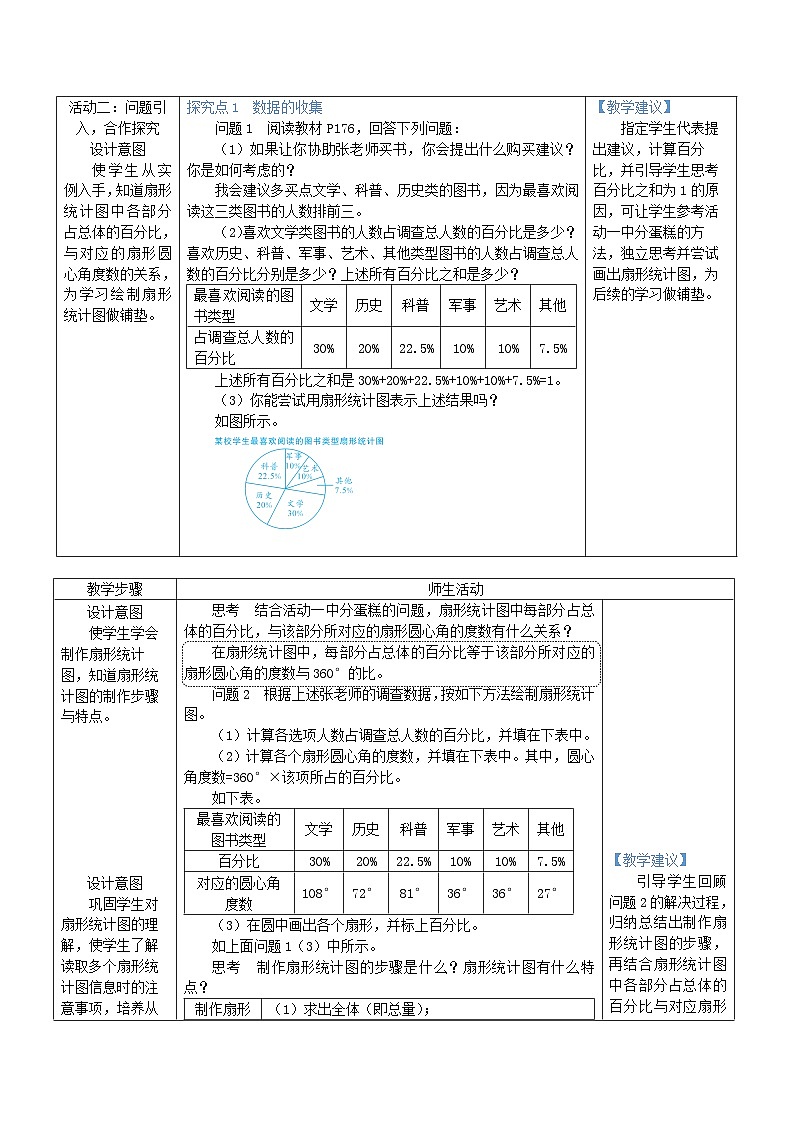 2025北师大版七年级数学上册第六章数据的收集与整理3数据的表示第1课时扇形统计图教案第2页