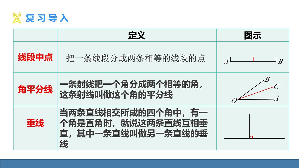人教版（2024）数学八年级上册课件 13.2.2三角形的中线、角平分线、高第3页