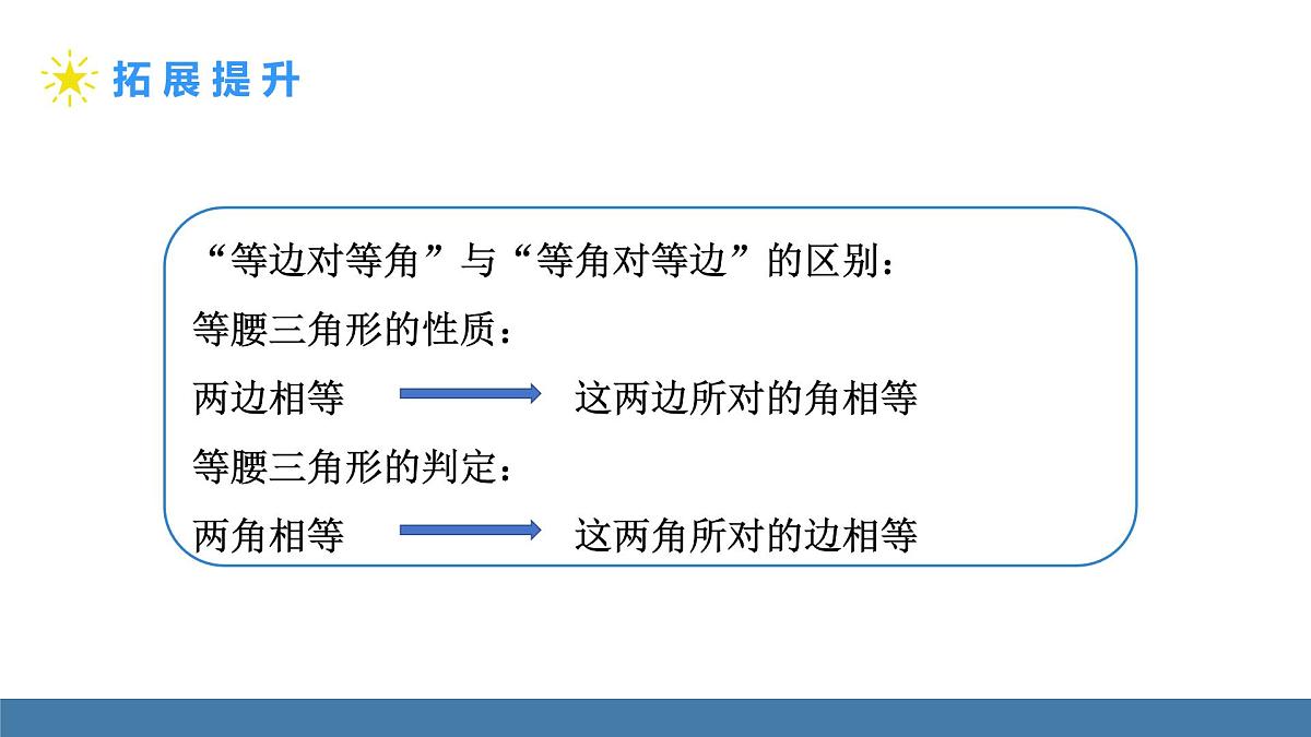 人教版（2024）数学八年级上册课件 15.3.1第2课时 等腰三角形的判定第7页