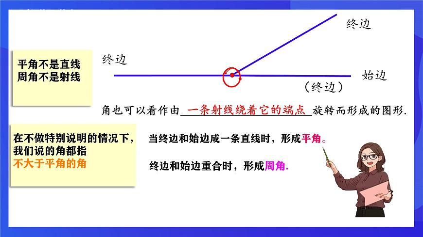 鲁教版（五四制）（2024）数学六下5.2.1《角》课件第4页