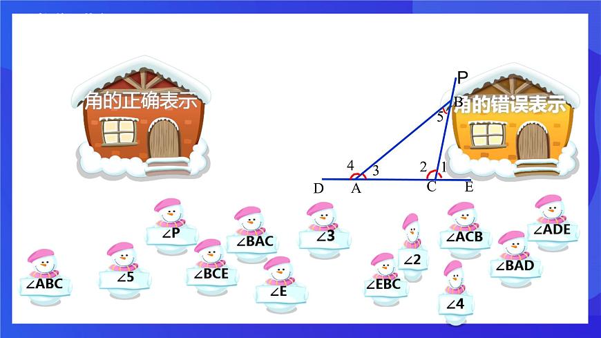 鲁教版（五四制）（2024）数学六下5.2.1《角》课件第8页