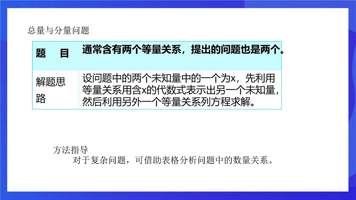 鲁教版（五四制）（2024）数学六下6.3.3《 一元一次方程的应用 总量与分量问题》 课件第3页