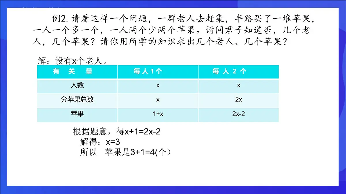 鲁教版（五四制）（2024）数学六下6.3.3《 一元一次方程的应用 总量与分量问题》 课件第8页