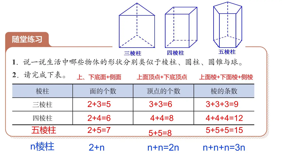 1.1生活中的立体图形（同步课件）-2025-2026学年北师大版数学七年级上册第8页