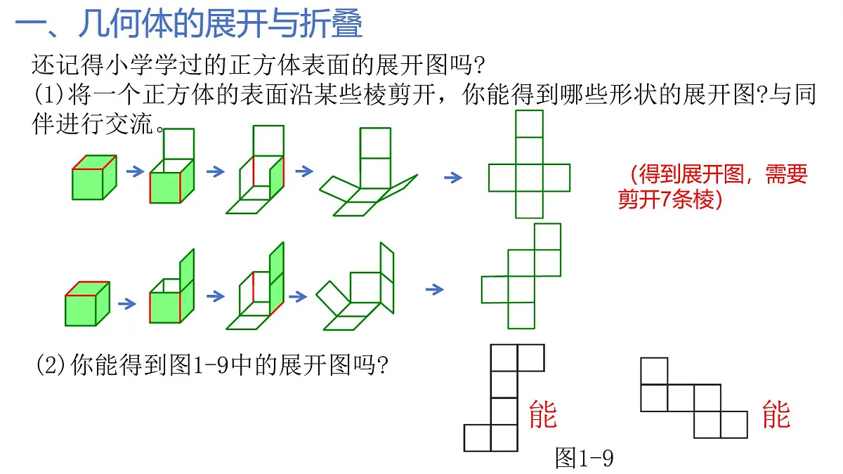 1.2从立体图形到平面图形（第1课时）（同步课件）-2025—2026学年北师大版数学七年级上册第2页