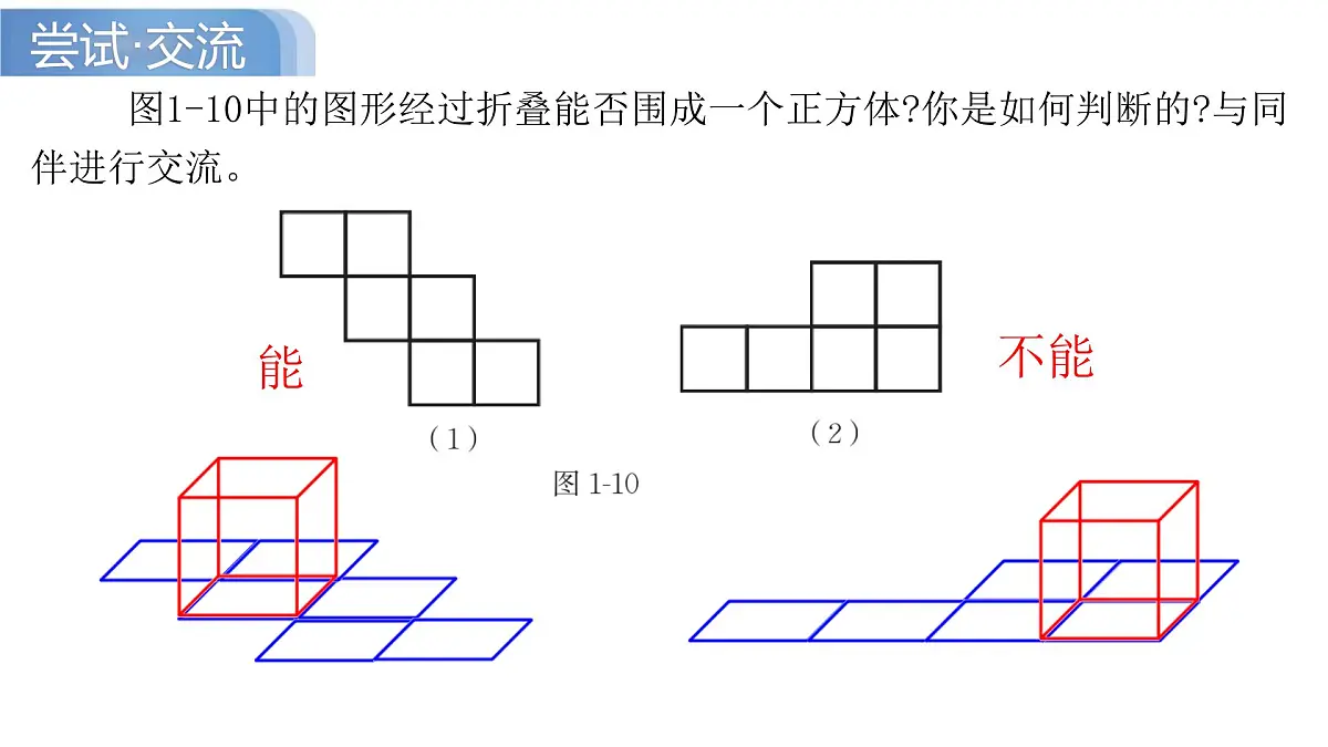 1.2从立体图形到平面图形（第1课时）（同步课件）-2025—2026学年北师大版数学七年级上册第3页