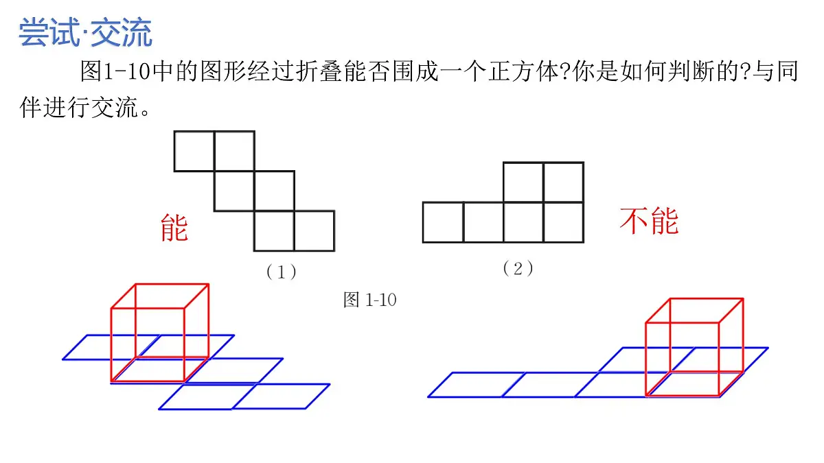 1.2从立体图形到平面图形（同步课件）-2025—2026学年北师大版数学七年级上册）第3页