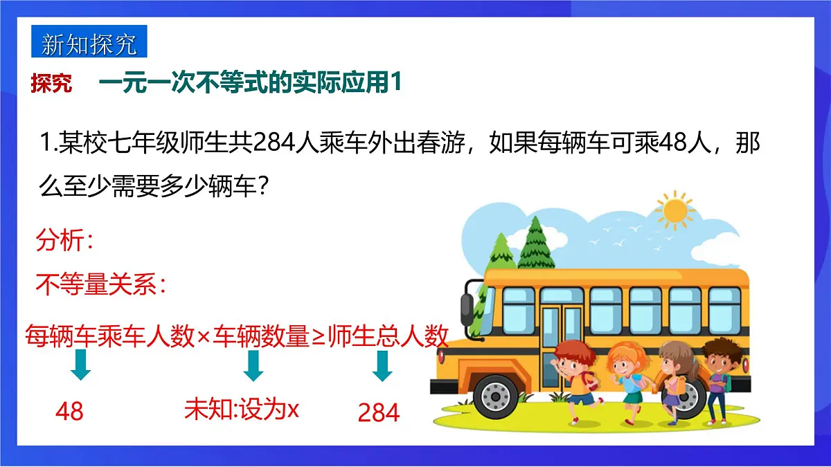 沪教版（五四制）（2024）数学七下课件_沪教版（五四制数学）七年级下册15.2.3《一元一次不等式的应用》（同步课件）第4页