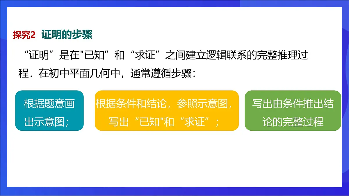 沪教版（五四制）（2024）数学七下课件_沪教版（五四制数学）七年级下册16.3.2《证明》（同步课件）第5页