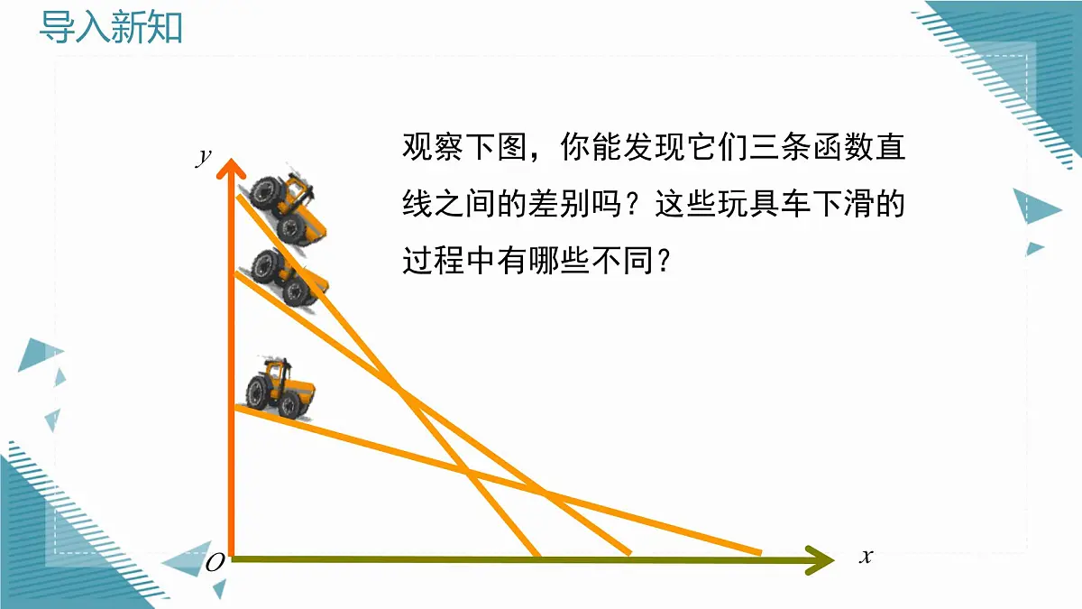 2025沪科版版教材初中数学八年级上册12.2 一次函数（5）课件第3页