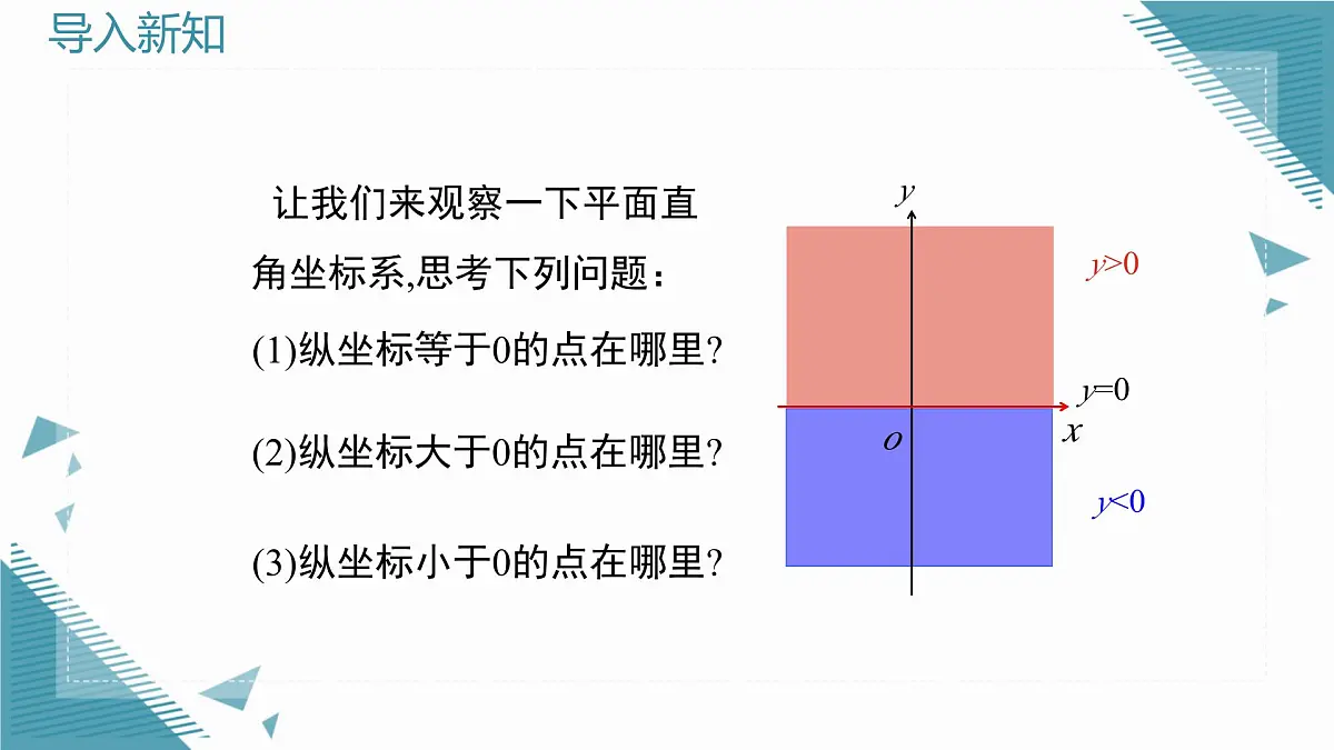 2025沪科版版教材初中数学八年级上册12.2 一次函数（6）课件第3页