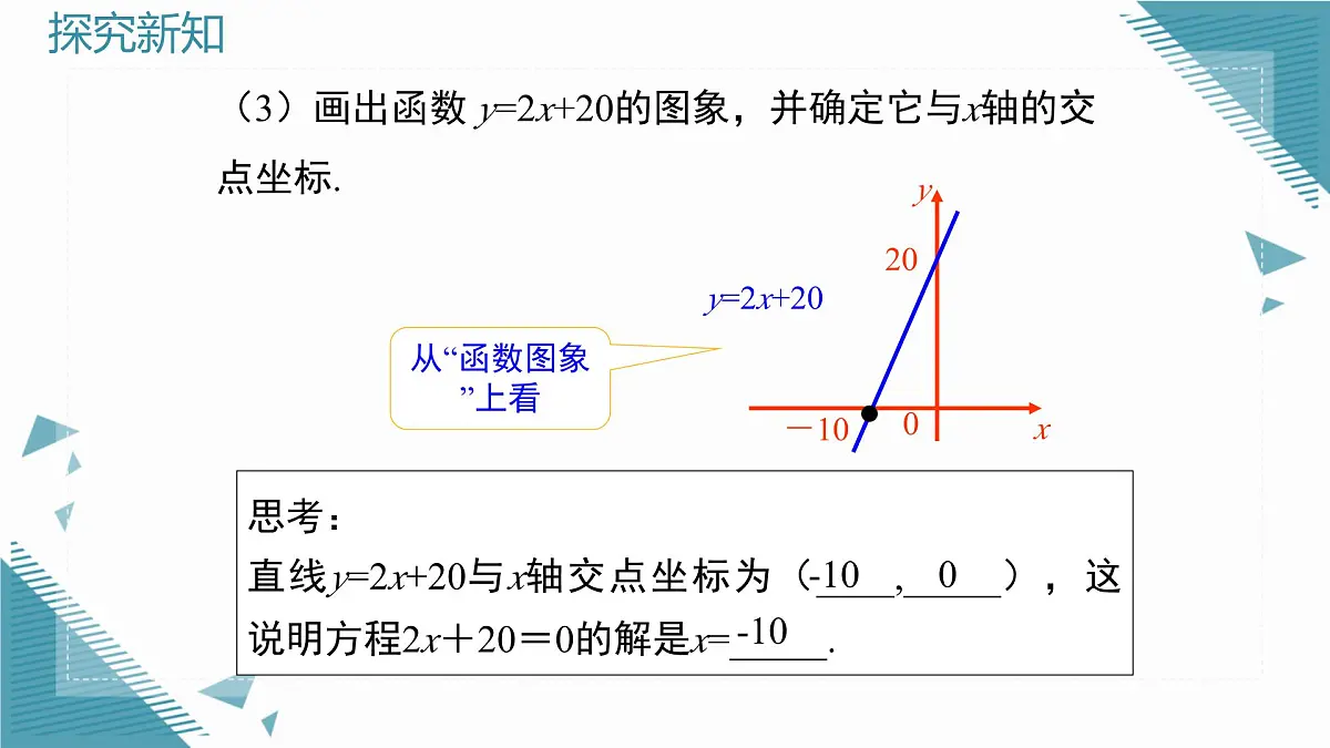 2025沪科版版教材初中数学八年级上册12.2 一次函数（6）课件第5页