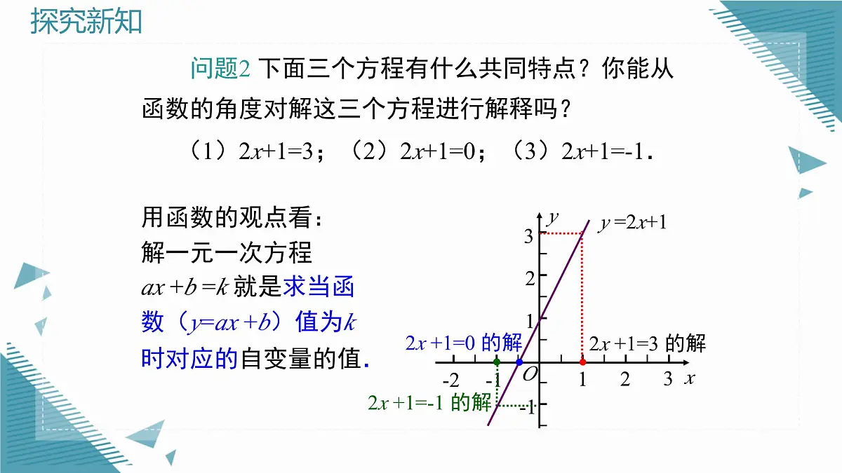 2025沪科版版教材初中数学八年级上册12.2 一次函数（6）课件第6页