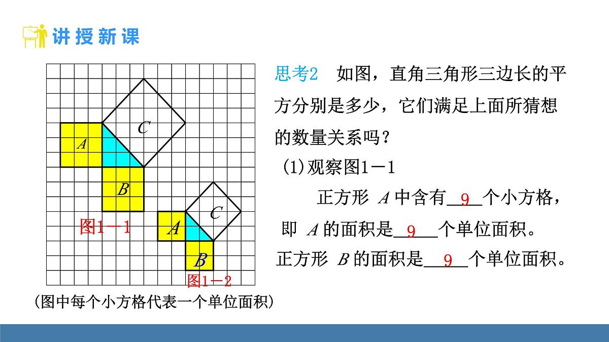 北师大版数学八年级上册1.1.1探索勾股定理（课件）第8页