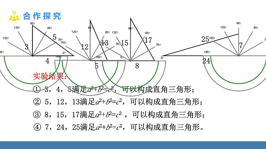 北师大版数学八年级上册1.2一定是直角三角形吗（课件）第5页