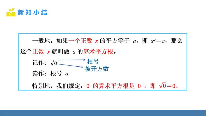 北师大版数学八年级上册2.2 平方根与立方根 第1课时 算术平方根（课件）第4页