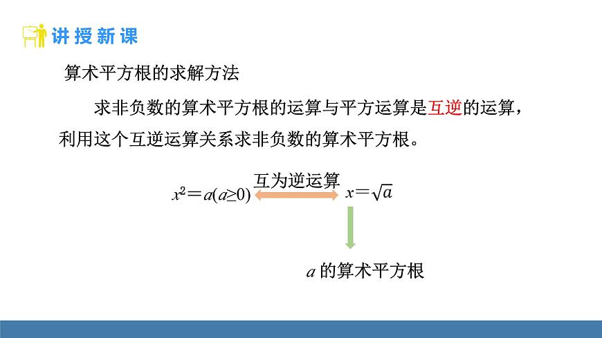 北师大版数学八年级上册2.2 平方根与立方根 第1课时 算术平方根（课件）第6页