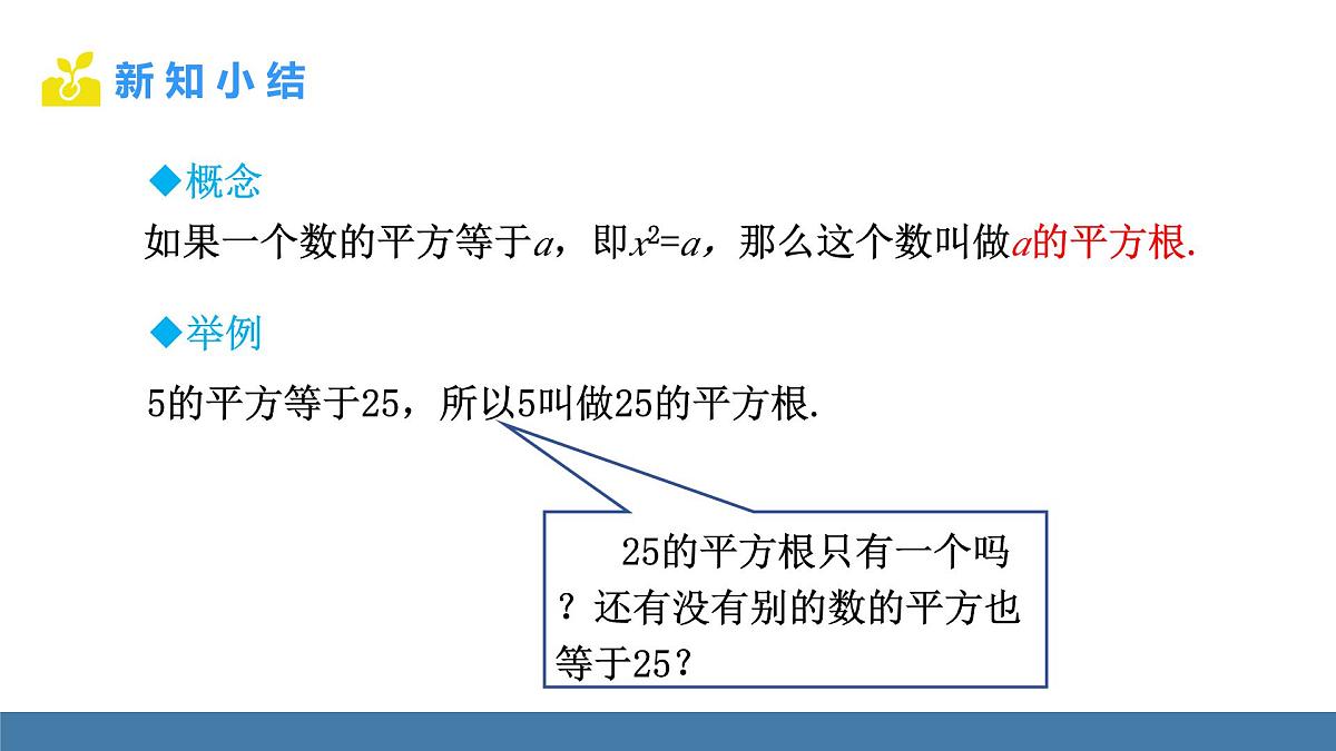 华东师大版数学八年级上册10.1.1 平方根 第1课时(课件）第6页