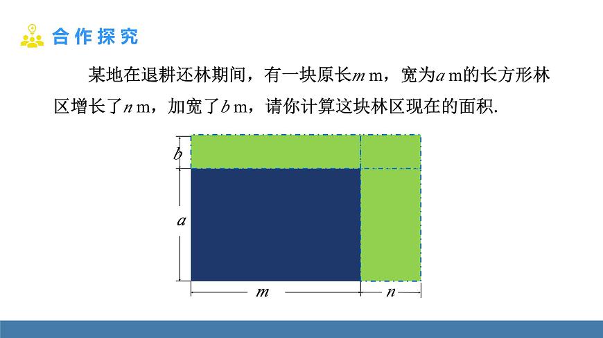 华东师大版数学八年级上册11.2.3 多项式与多项式相乘(课件）第3页