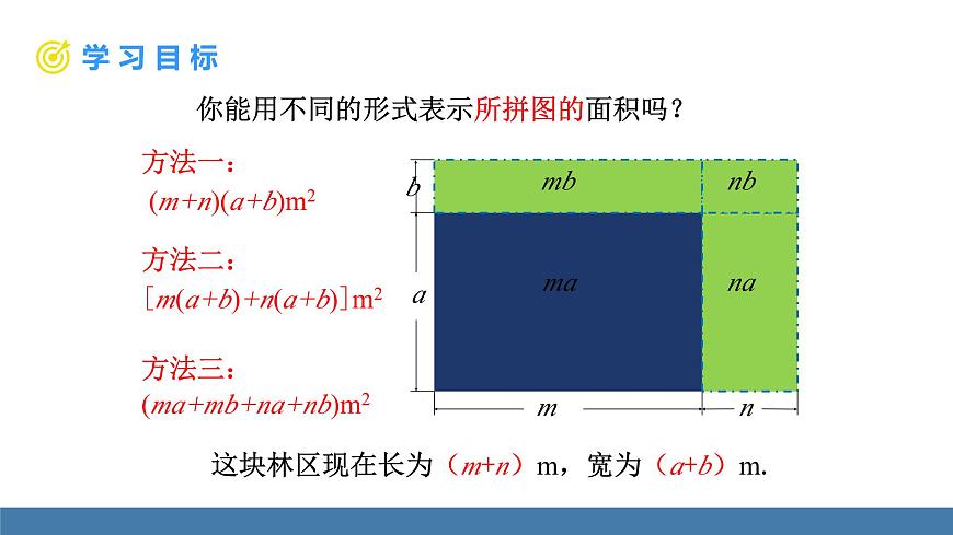 华东师大版数学八年级上册11.2.3 多项式与多项式相乘(课件）第4页