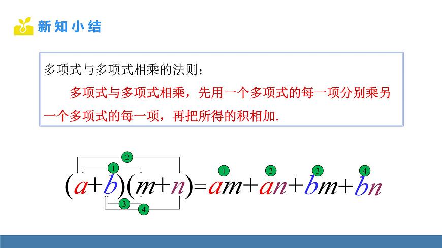 华东师大版数学八年级上册11.2.3 多项式与多项式相乘(课件）第6页